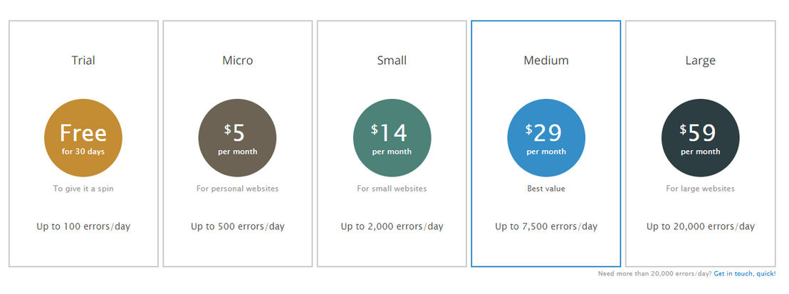 errorception pricing