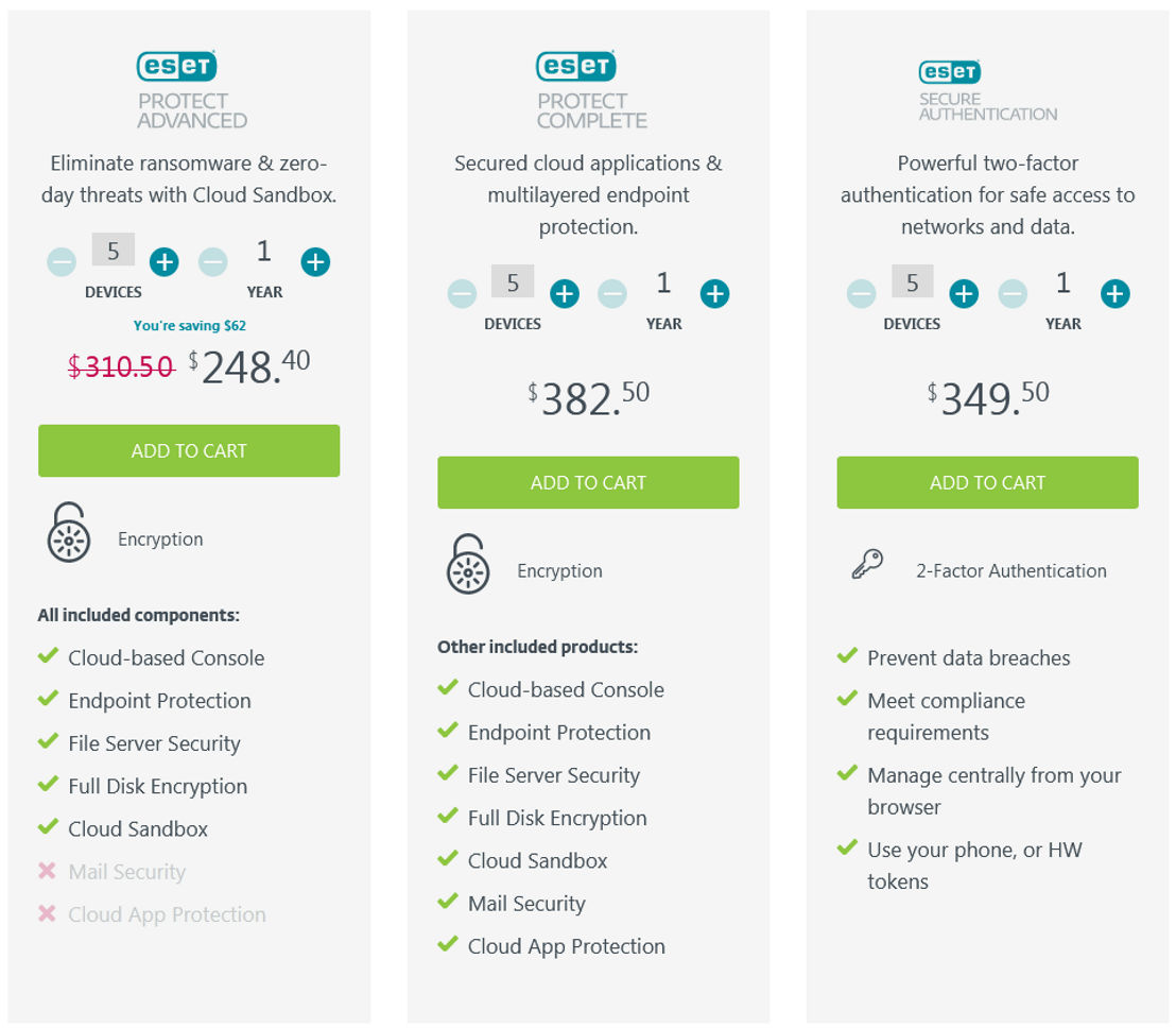 eset-endpoint-encryption pricing