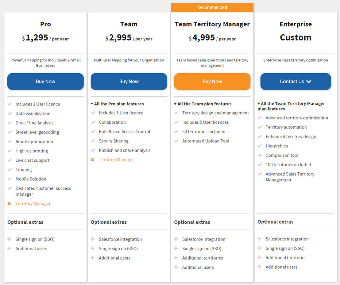 espatial pricing