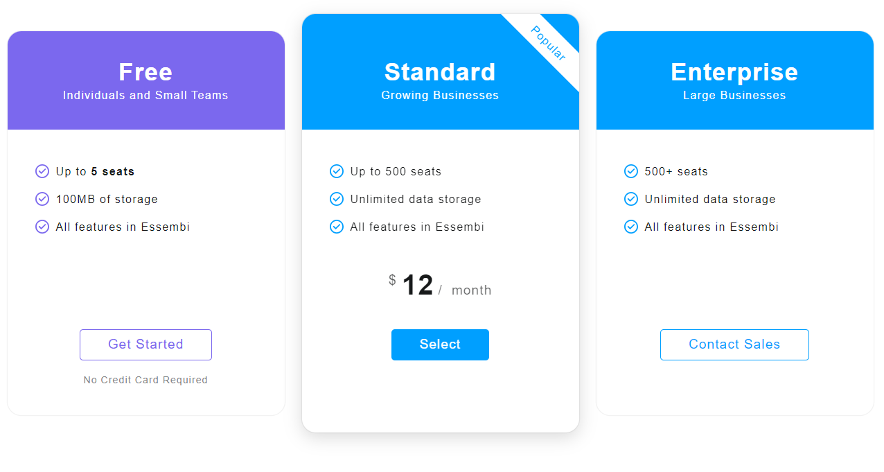 Essembi pricing