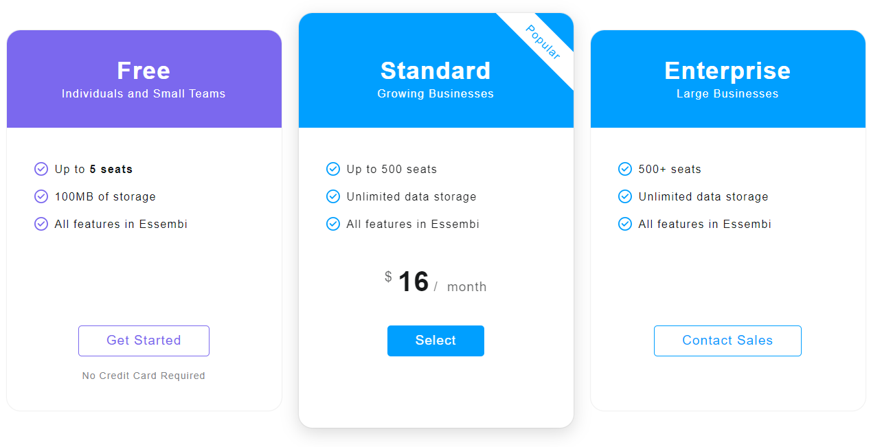 Essembi pricing