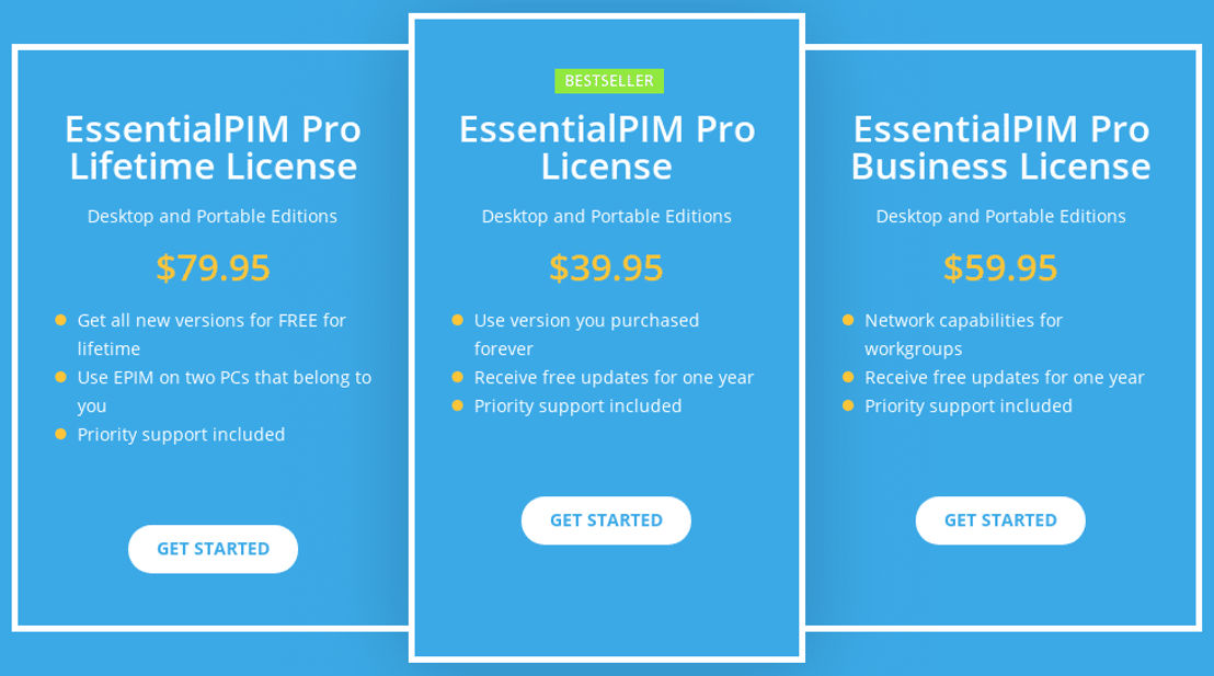 EssentialPIM pricing