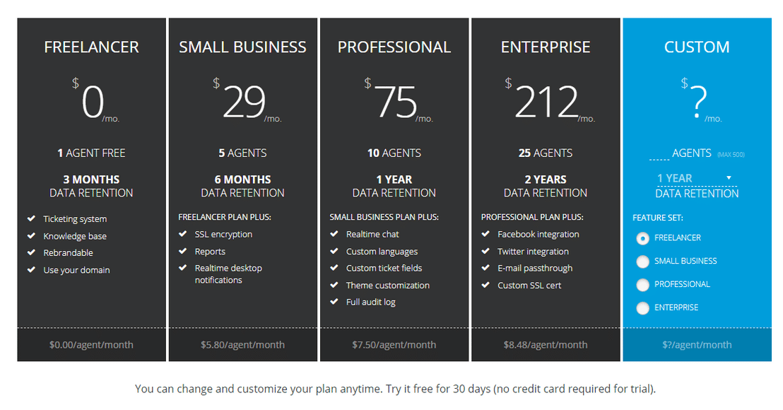 eStreamDesk pricing