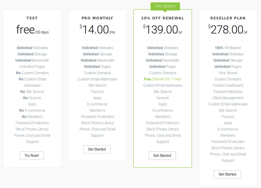 ethion pricing