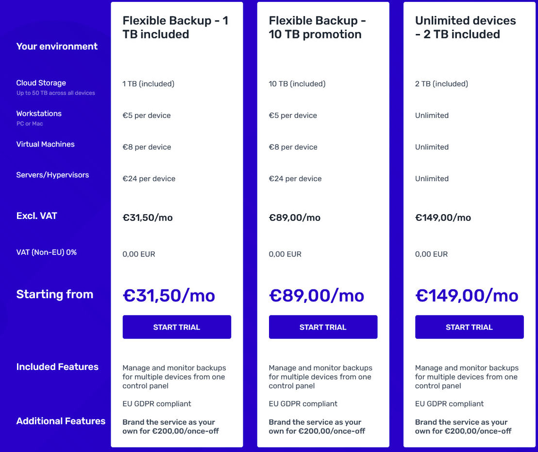 euBackups pricing