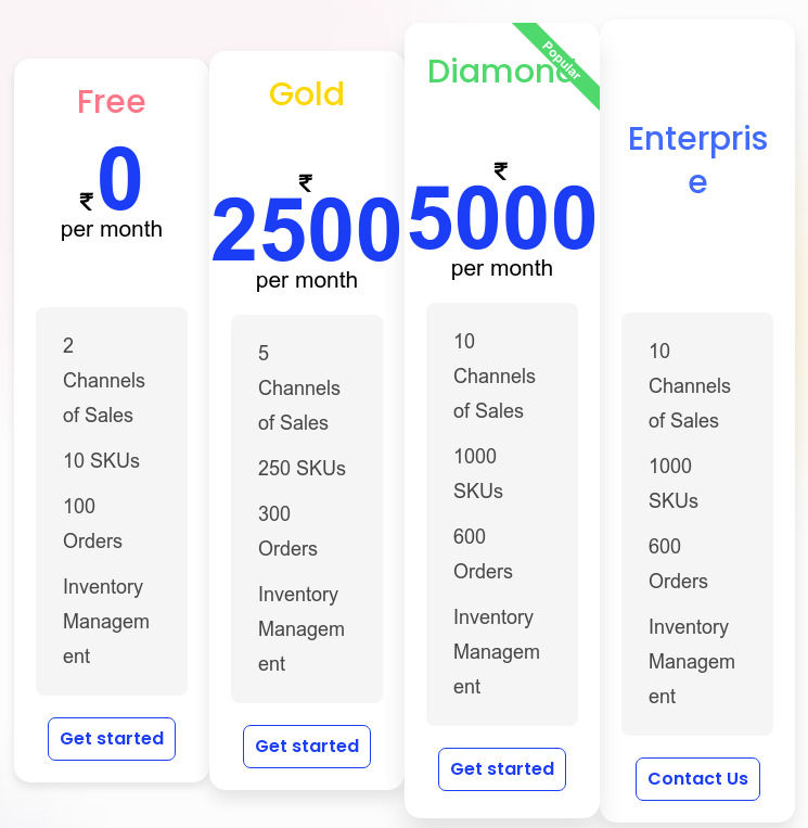 Eunimart pricing