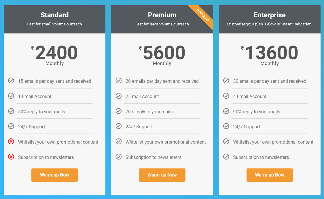 evawarm pricing