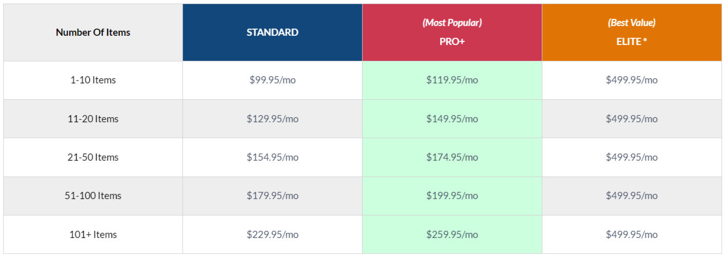 event-rental-systems pricing