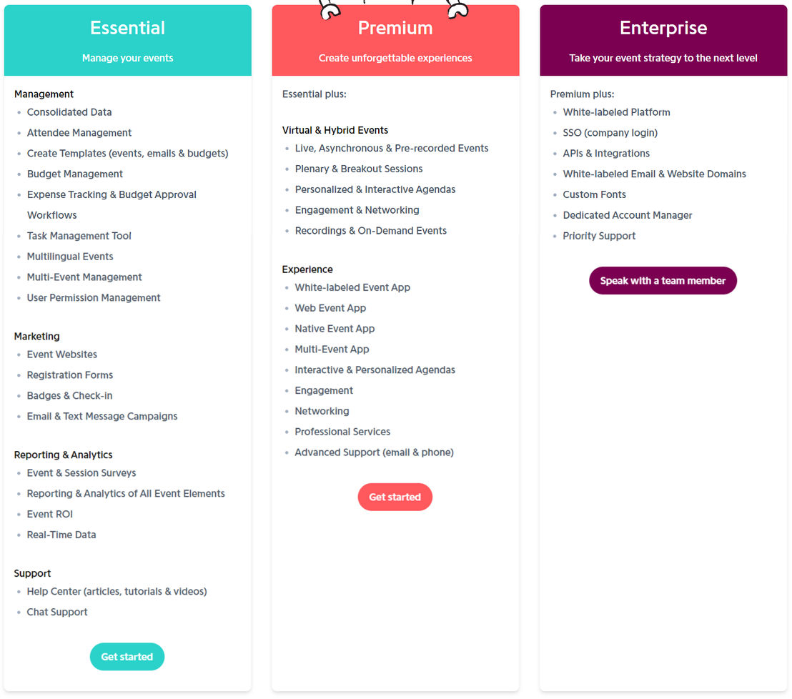 eventdrive pricing