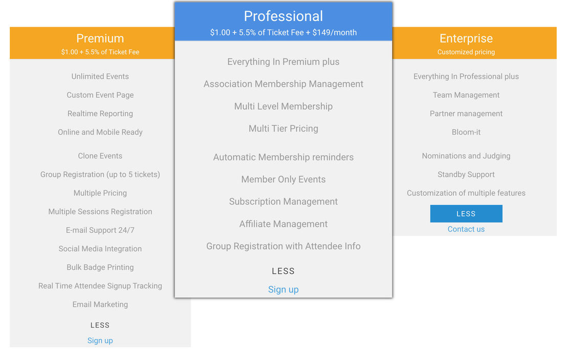 eventerp pricing