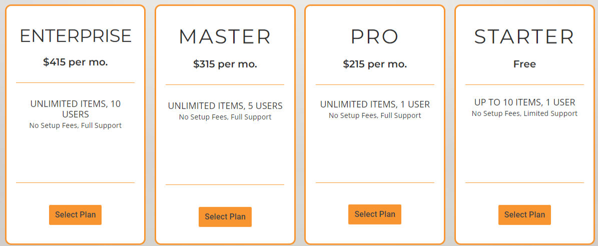 eventoffice pricing