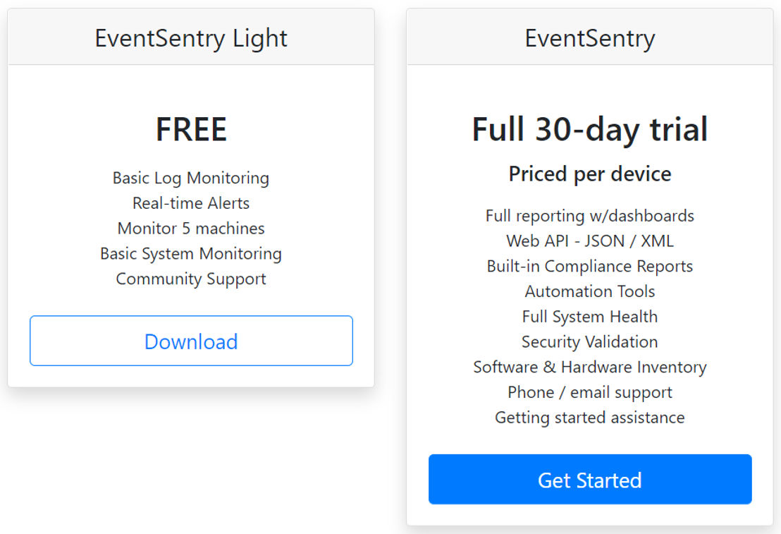 EventSentry pricing