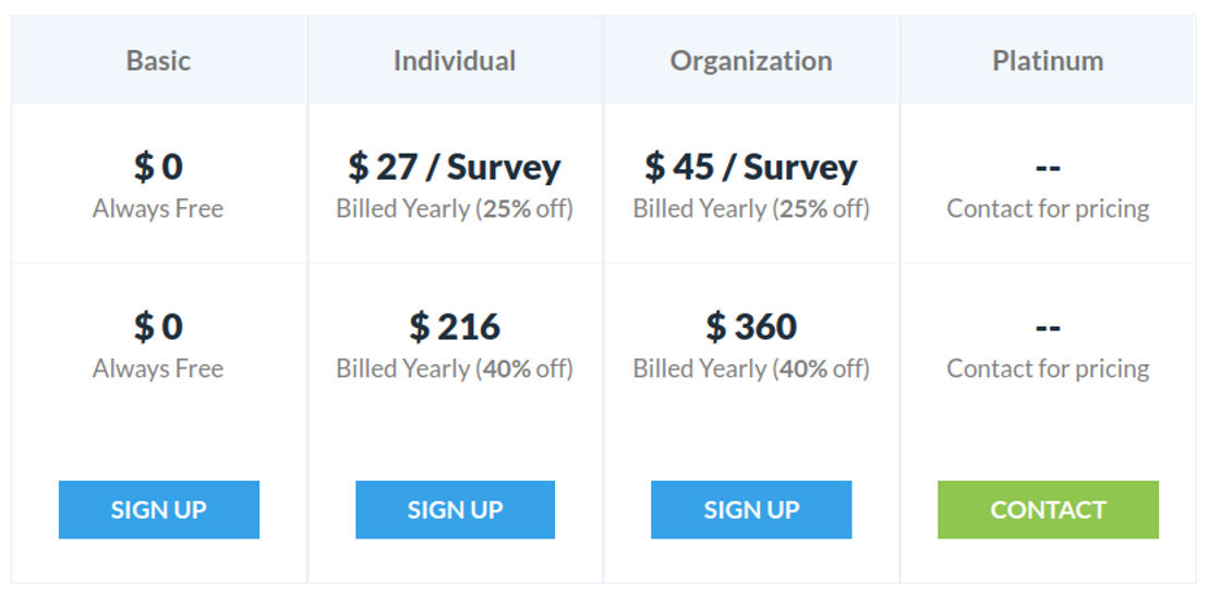 EventSurvey360 pricing