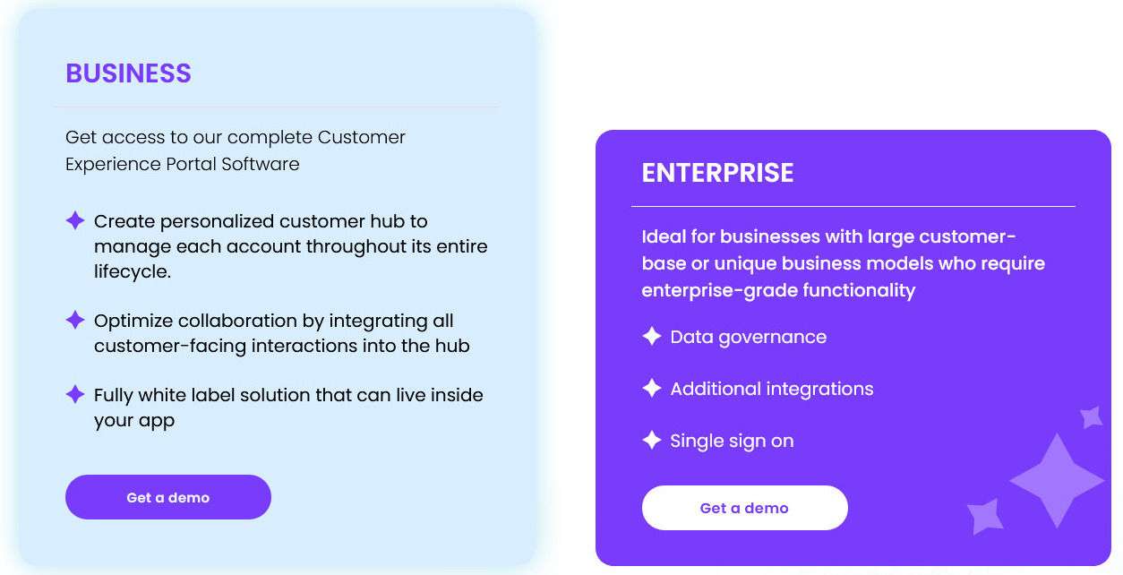 EverAfter pricing