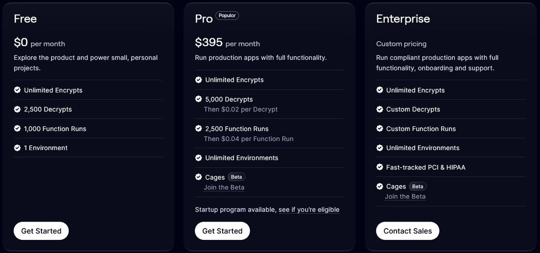 evervault pricing