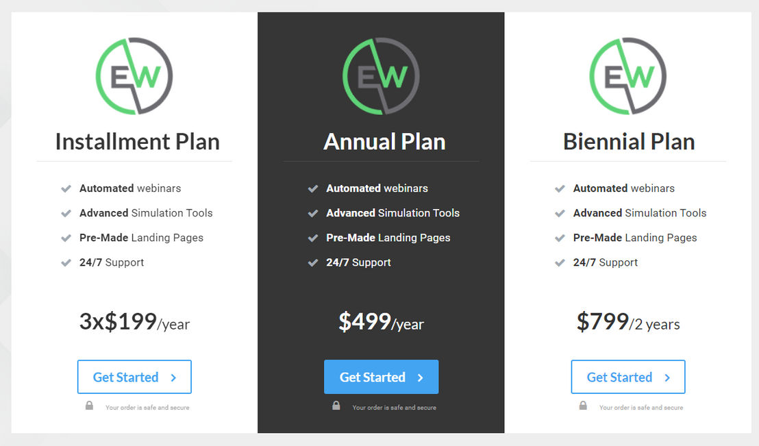 everwebinar pricing