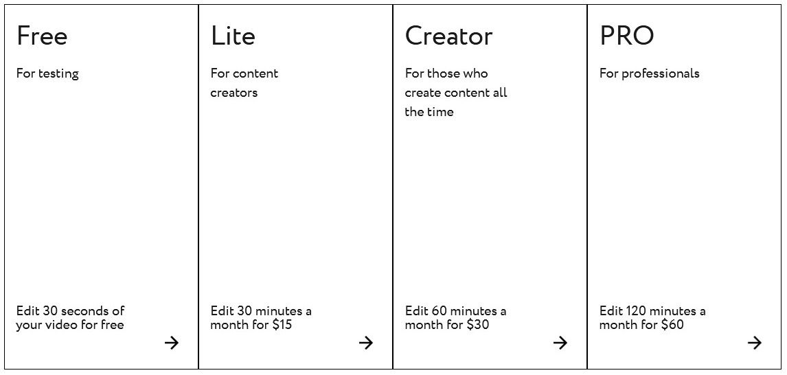 Everypixel Workroom pricing