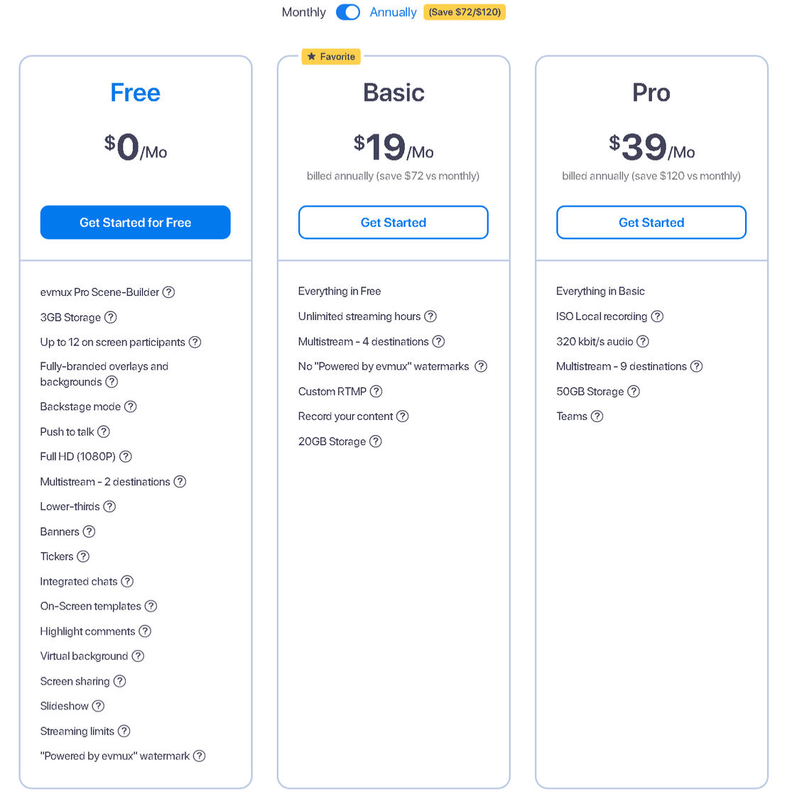 evmux pricing