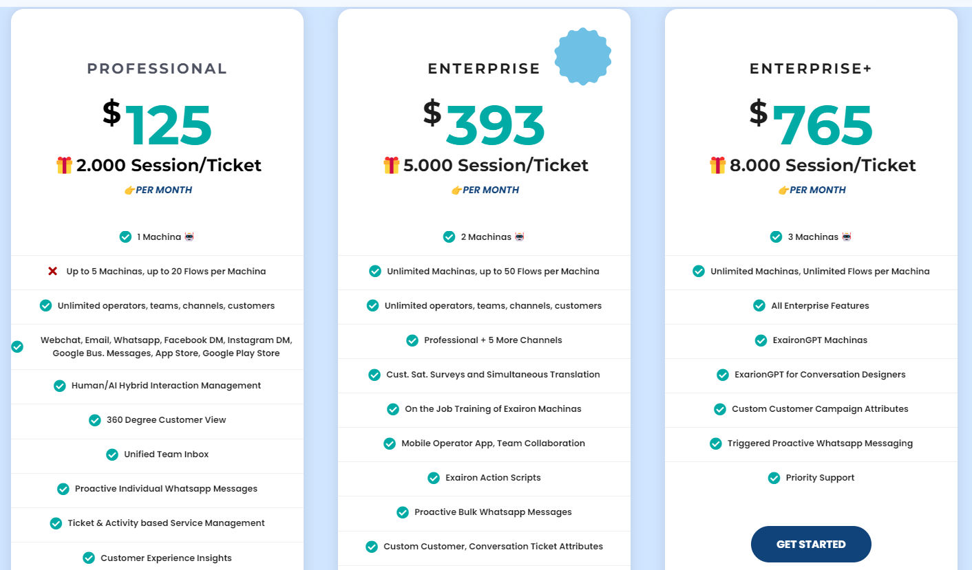 Exairon pricing