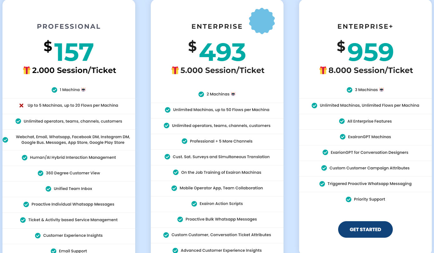 Exairon pricing