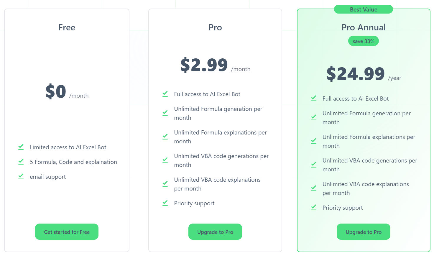 Excel Formula Bot pricing