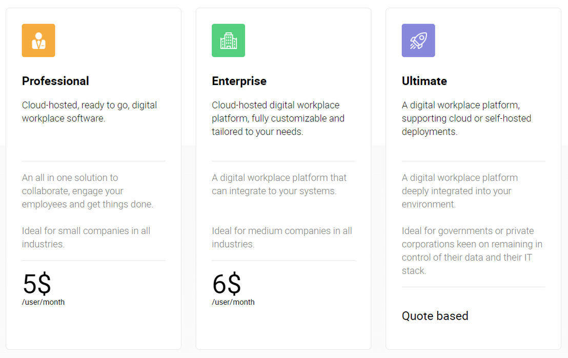 eXo Platform pricing