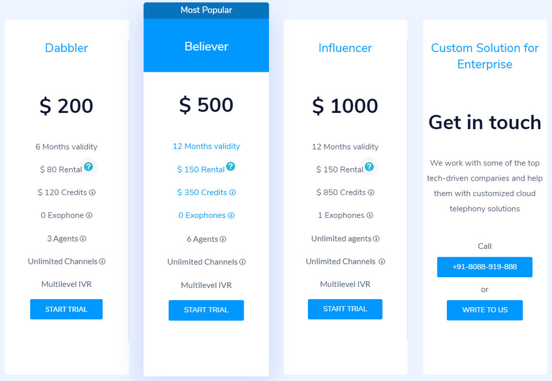 Exotel pricing