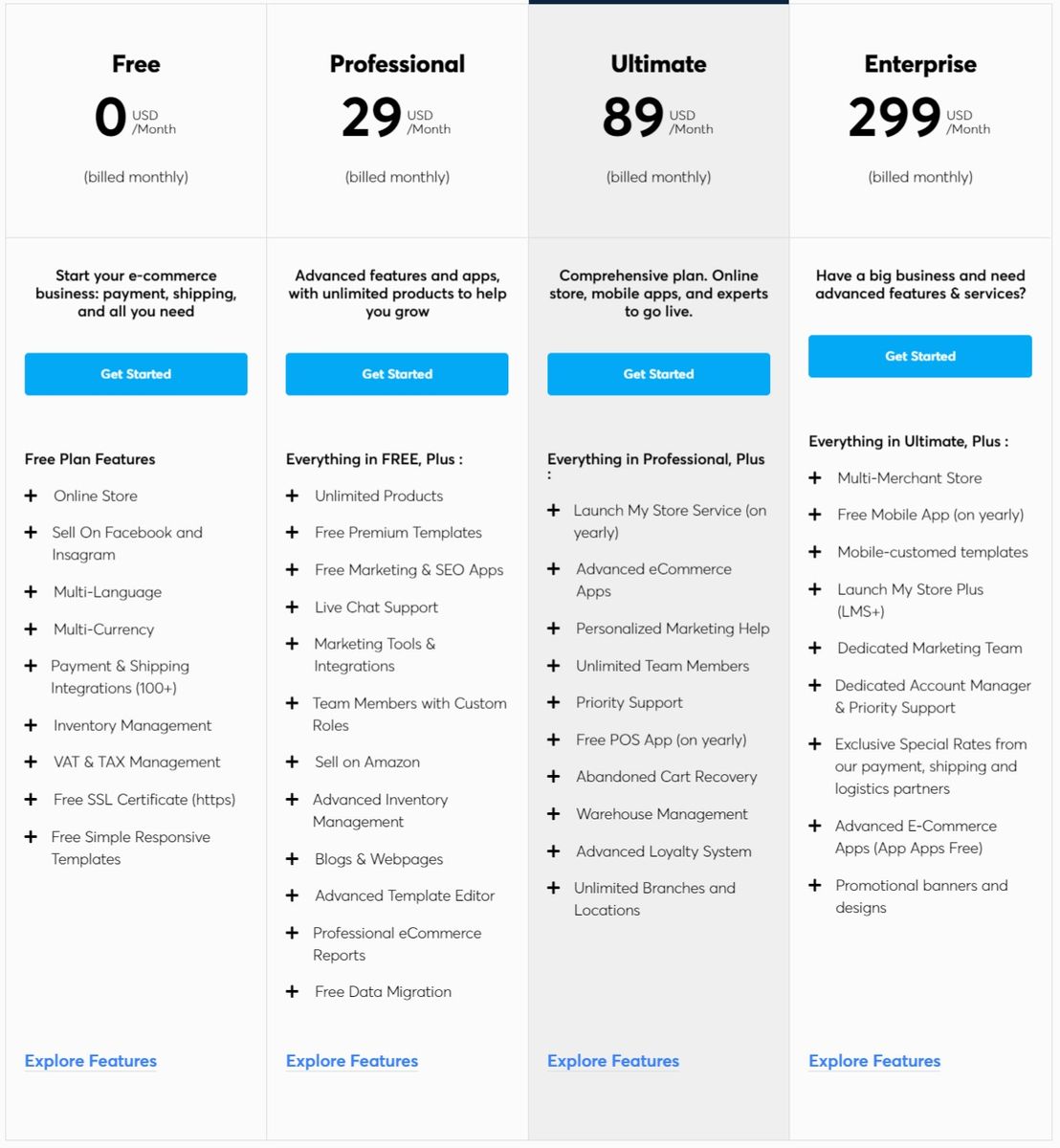 expandcart pricing