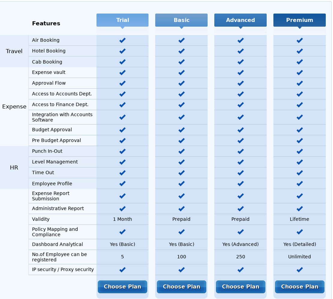 Expenseout pricing