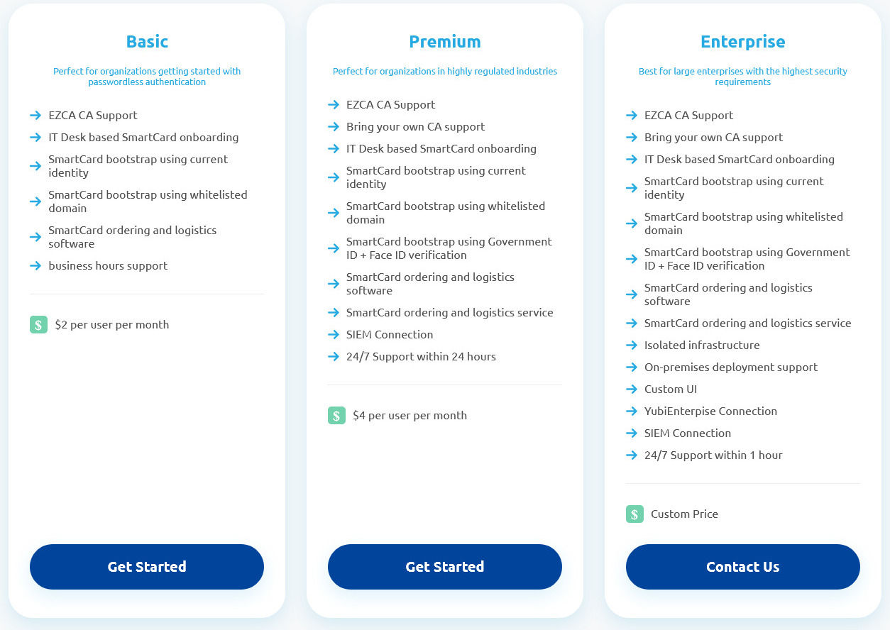 EZCMS pricing