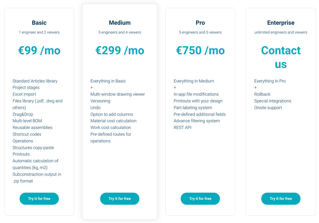 eziil pricing