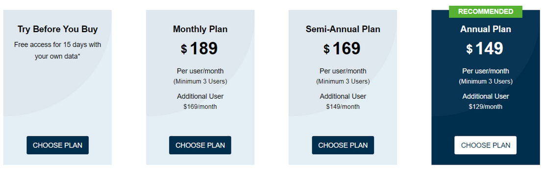 ezlytix pricing