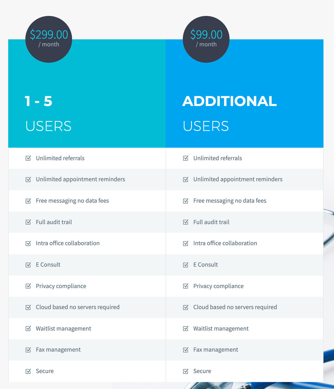 ezreferral pricing