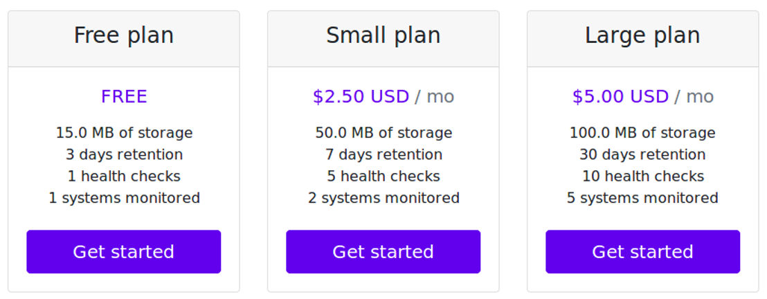 ezylogs pricing