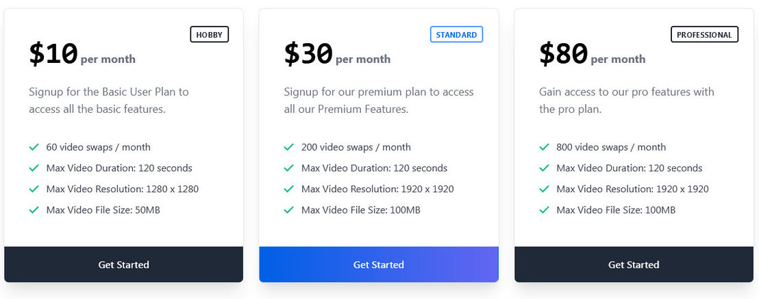 faceloco pricing