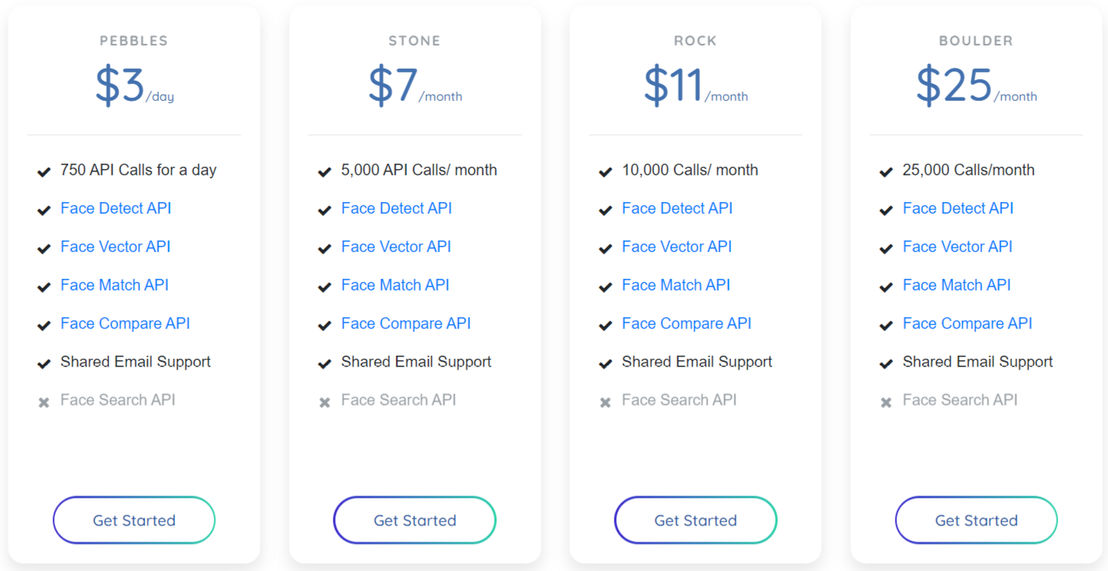 FaceX pricing