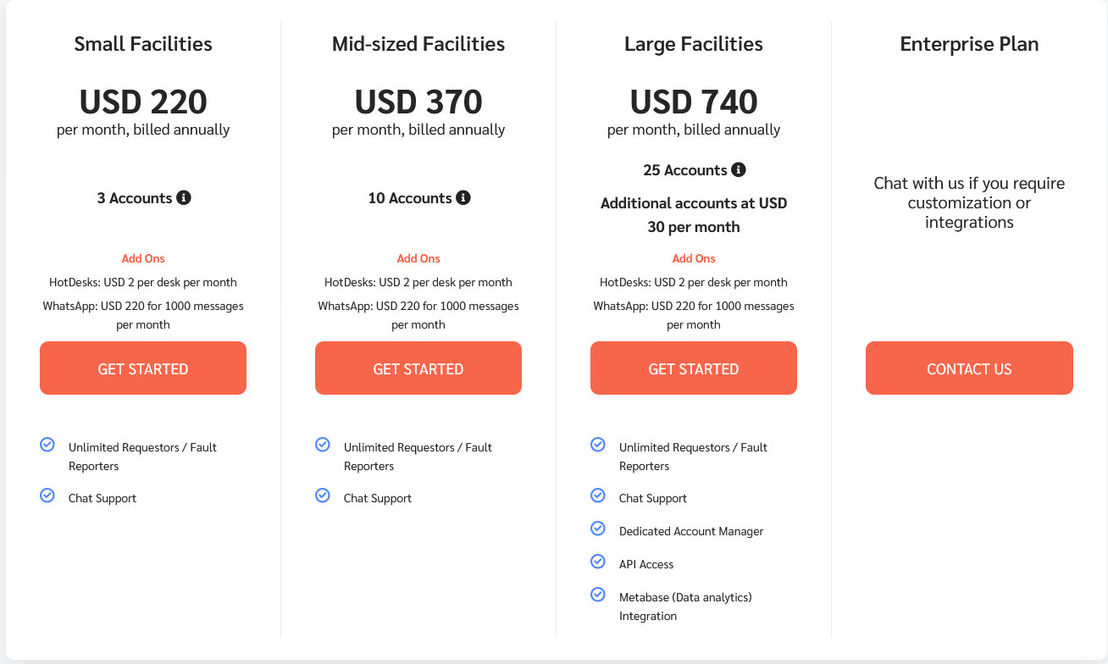 FacilityBot pricing