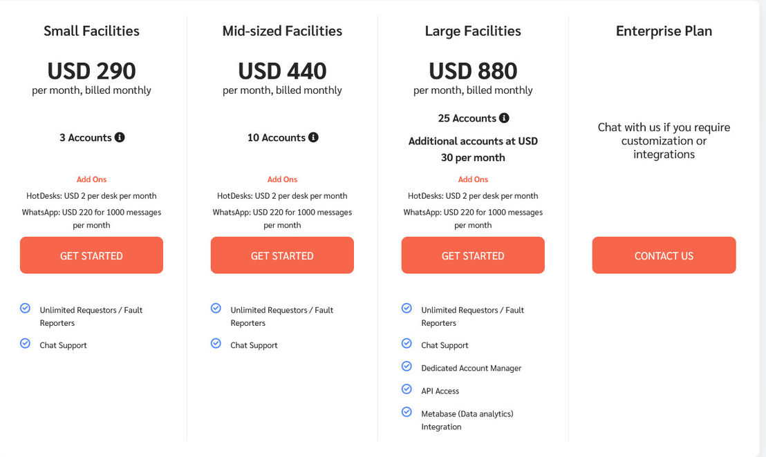 FacilityBot pricing