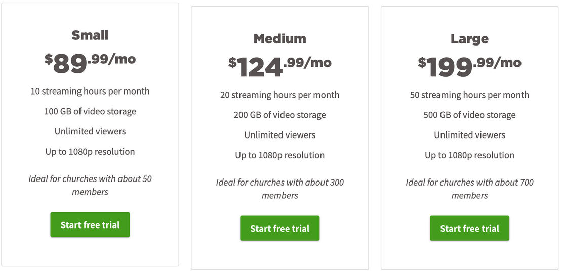 faithlife-live-stream pricing