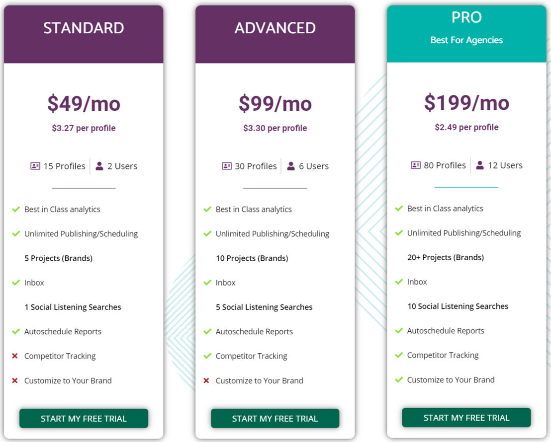 fanbooster pricing