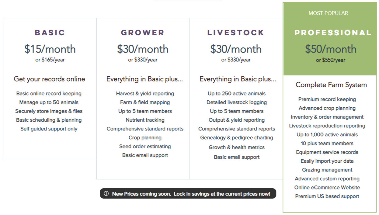 farmbrite pricing