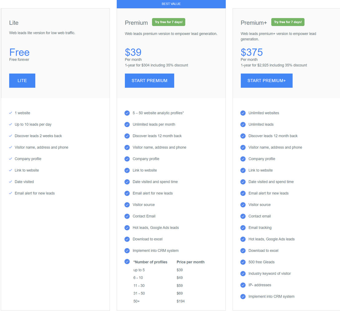 Fastbase pricing