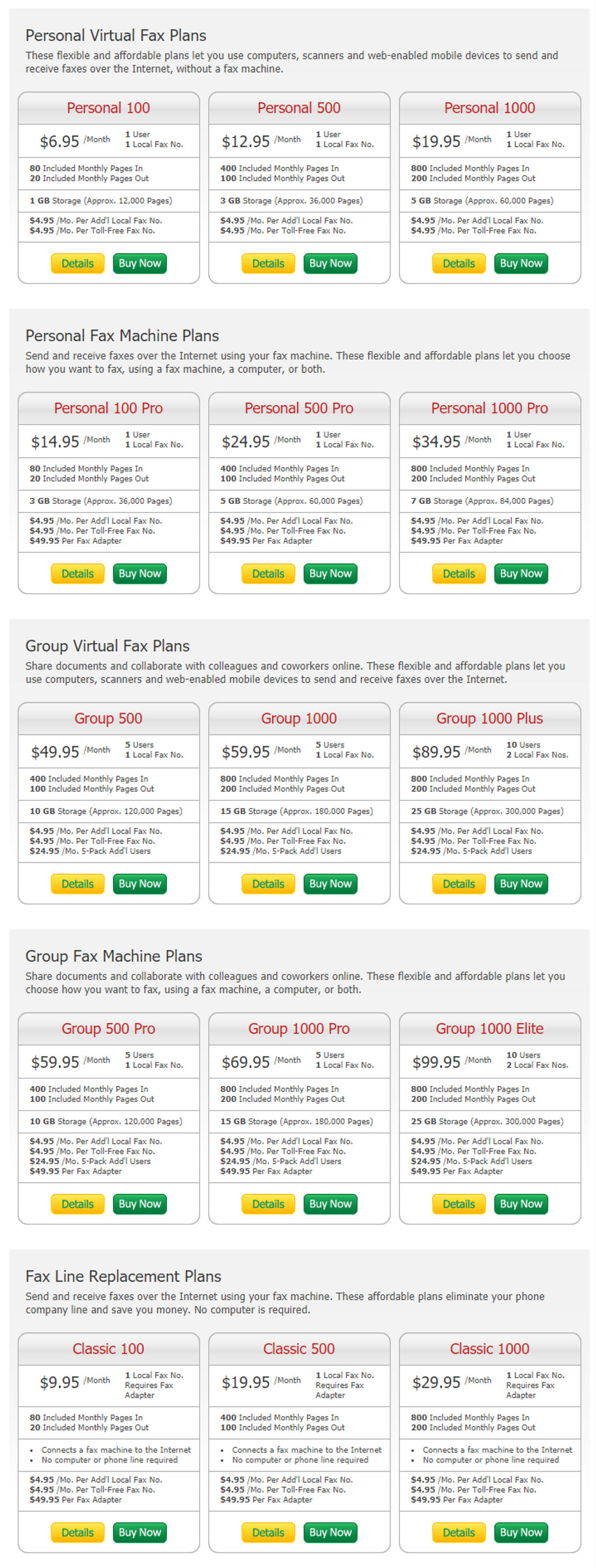 FaxLogic pricing