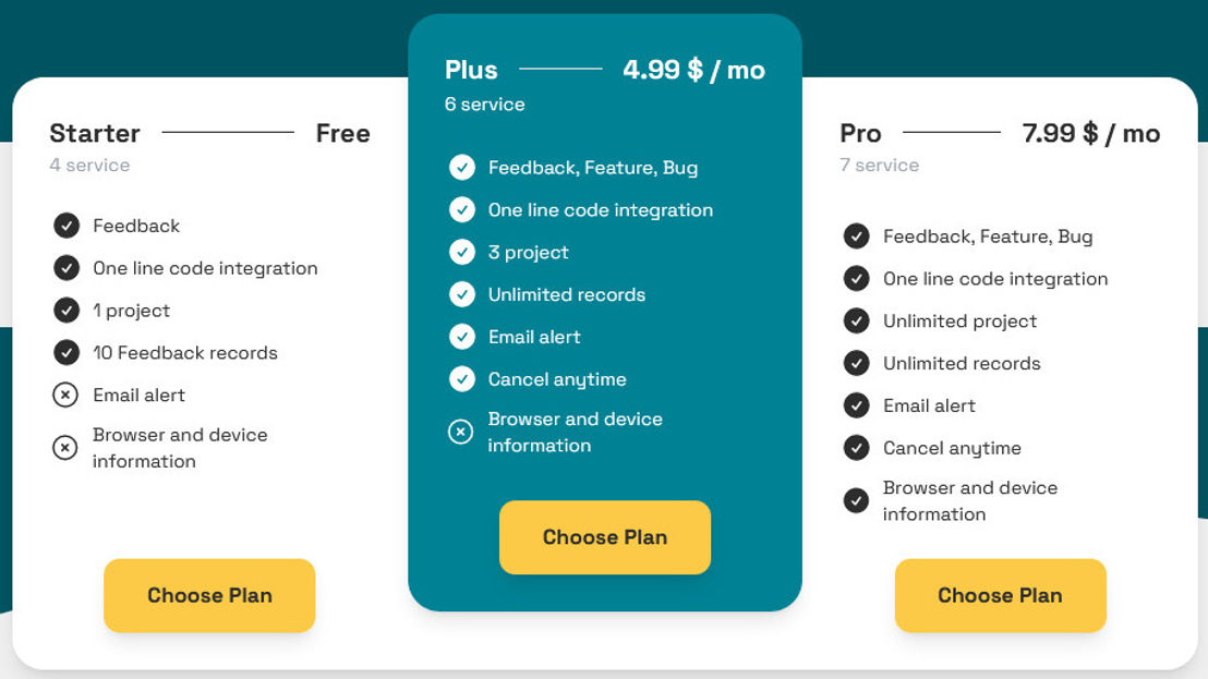 fdbck.io pricing