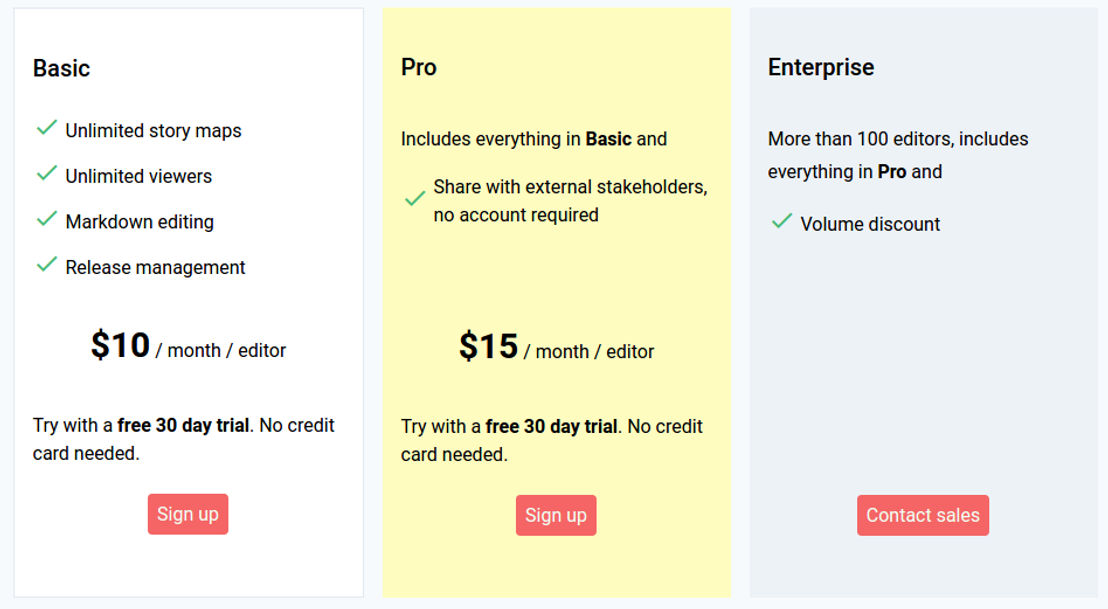 Featmap pricing