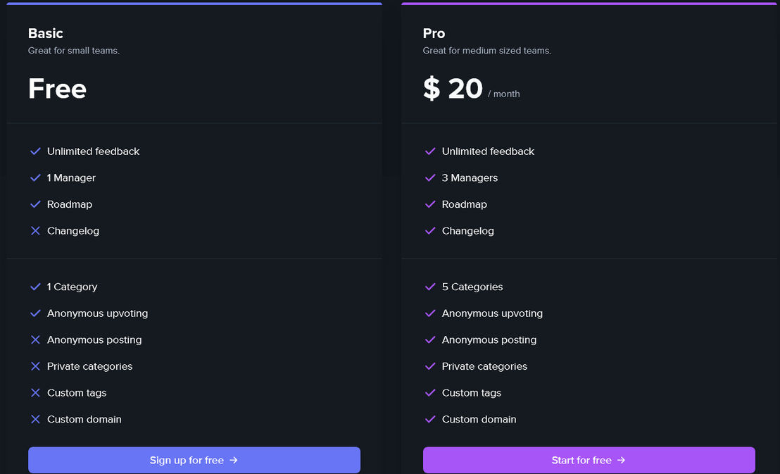 Featurebase.app pricing