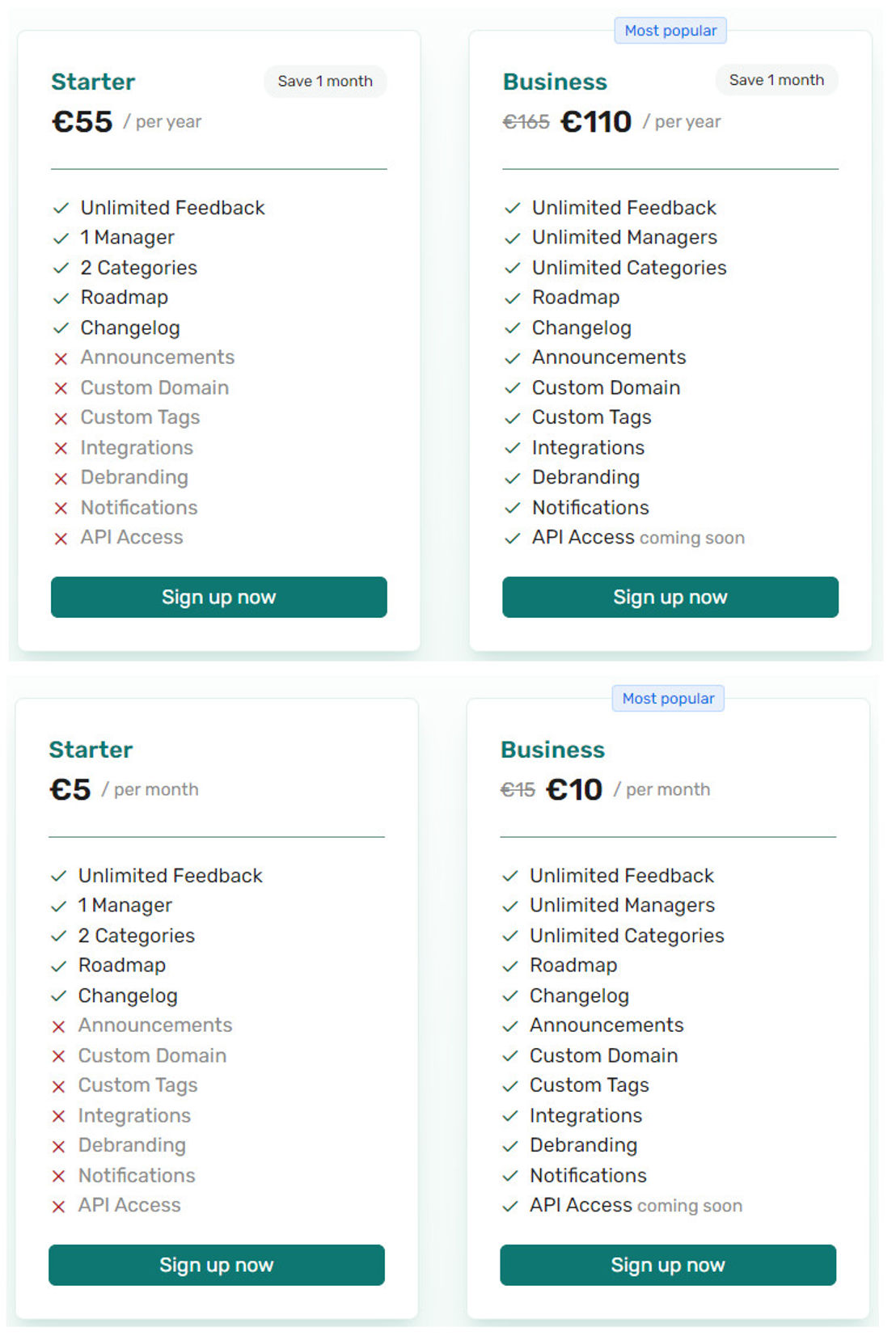 featureshift pricing