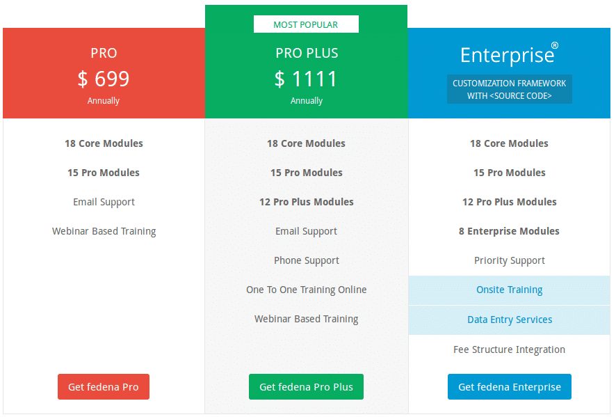 Fedena pricing