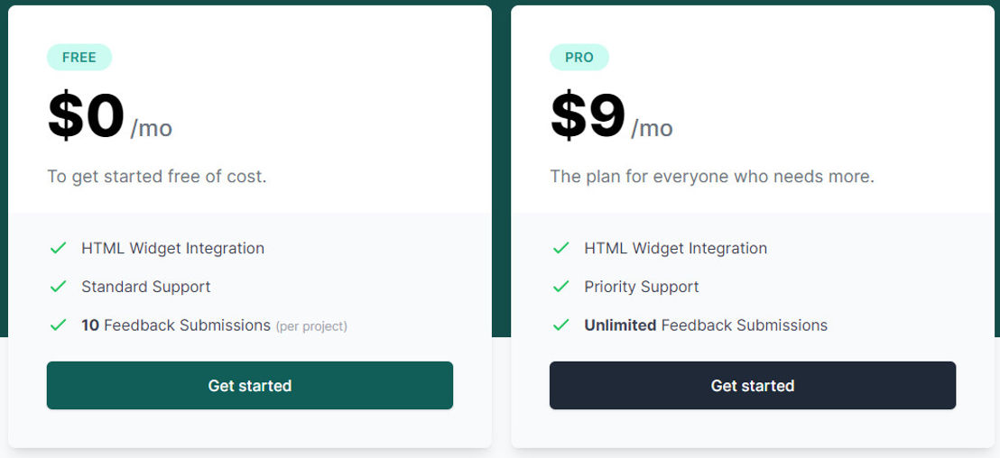 feedbackwave pricing