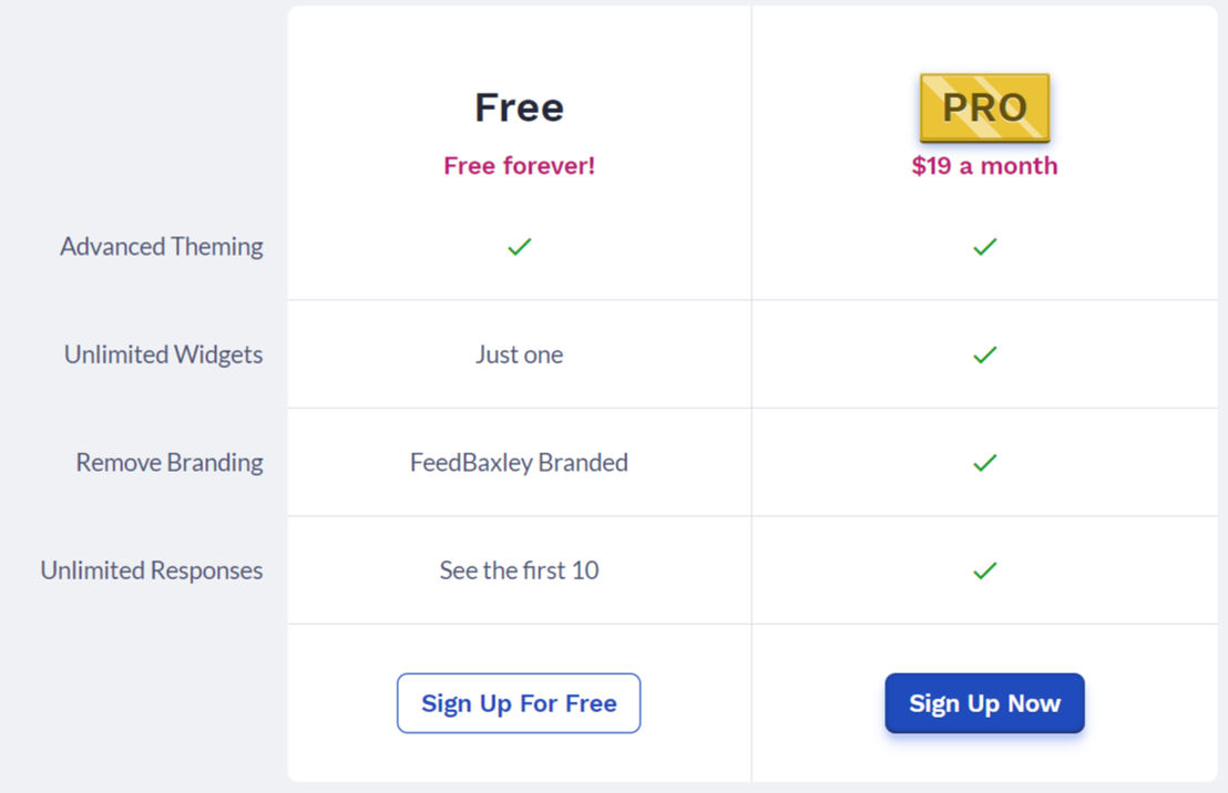 FeedBaxley pricing